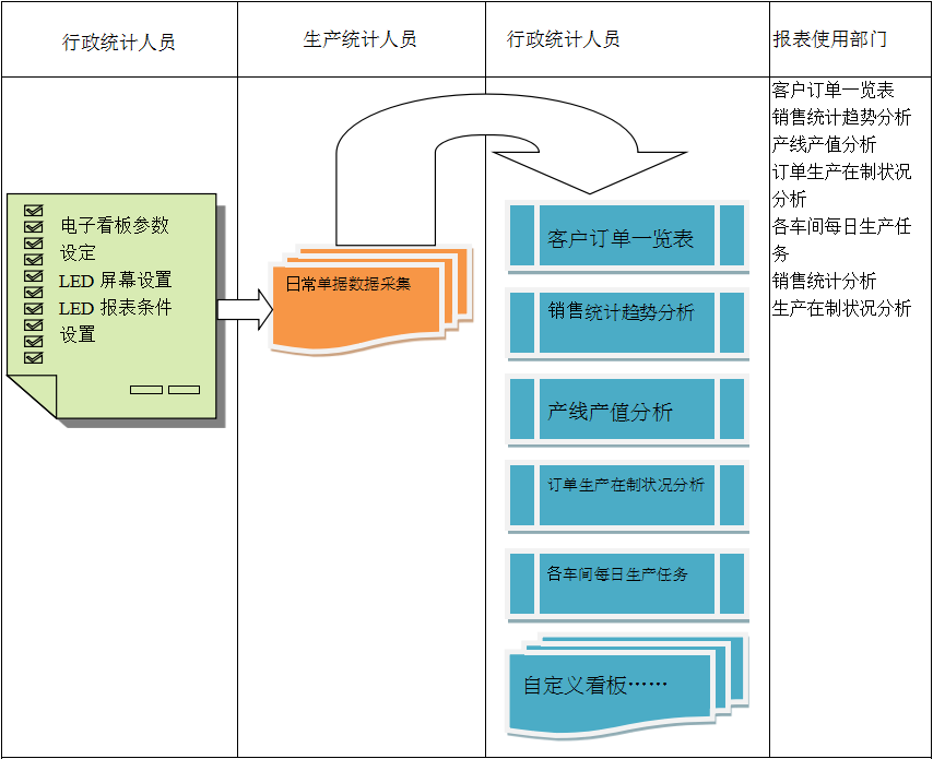 ERP五大联赛比赛买球（中国）官方网站
