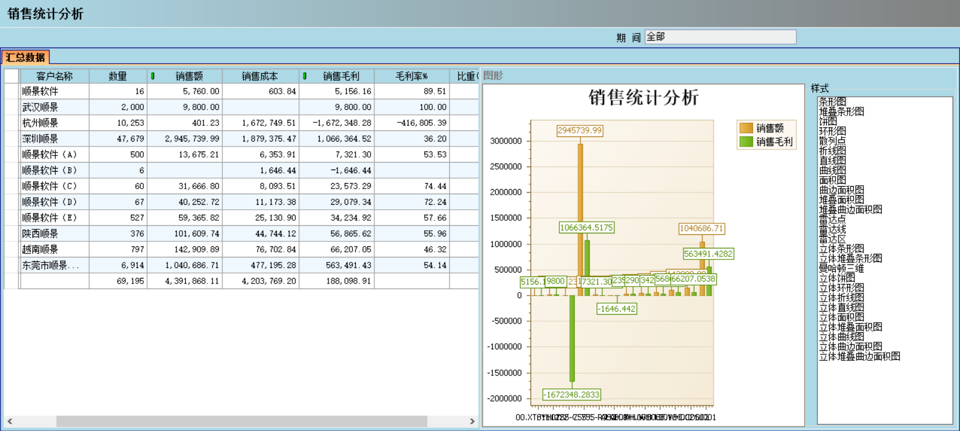 ERP五大联赛比赛买球（中国）官方网站
对企业有哪些主要影响?
