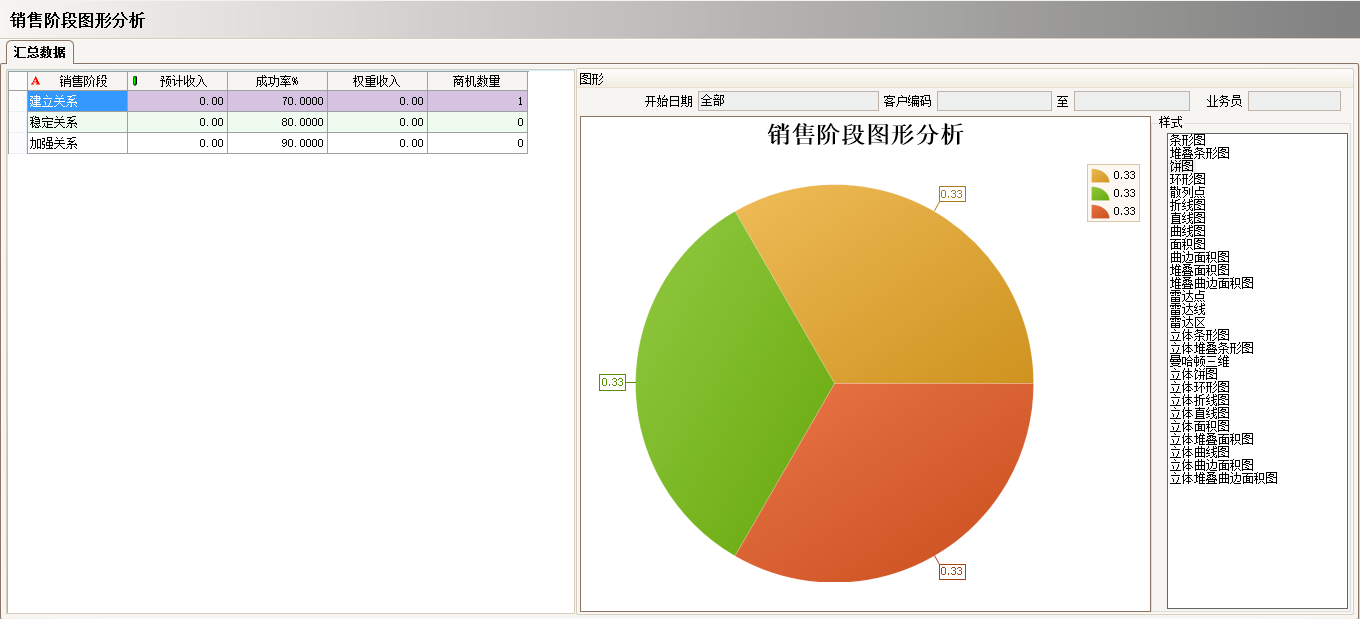 工厂上完ERP五大联赛比赛买球（中国）官方网站
还需做什么