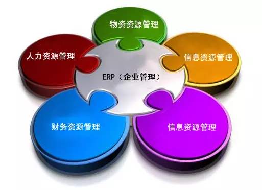 ERP五大联赛比赛买球（中国）官方网站
