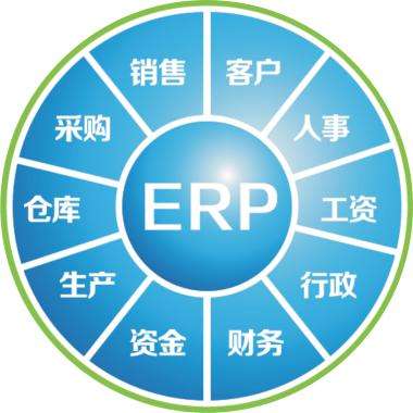 erp企业管理五大联赛比赛买球（中国）官方网站
