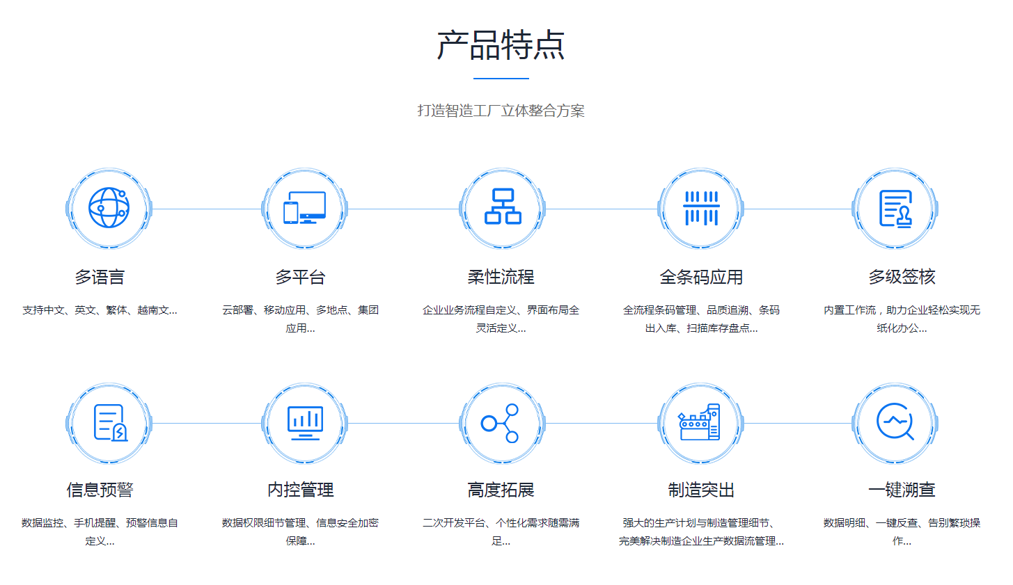 企业erp管理五大联赛比赛买球（中国）官方网站
